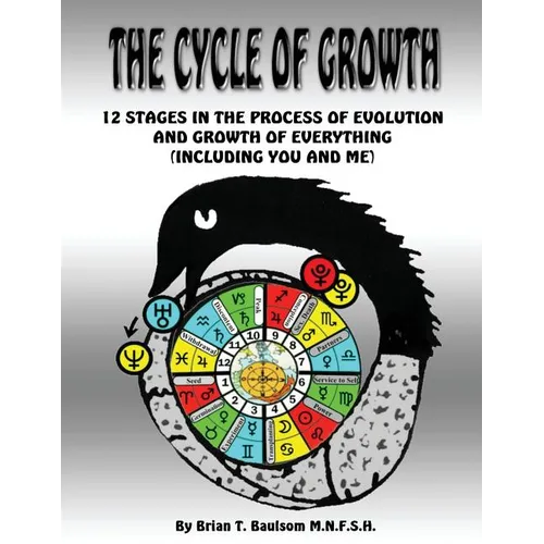 The Cycle Of Growth: 12 Stages in the Process of Evolution and Growth of Everything (including you and me)