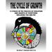 The Cycle Of Growth: 12 Stages in the Process of Evolution and Growth of Everything (including you and me)