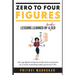 Zero to Four Figures: Lessons Learned by a Broke CEO