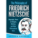 The Philosophy of Friedrich Nietzsche: Biography, Views on Religion, Nihilism, and Other Philosophical Ideas