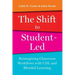 The Shift to Student-Led: Reimagining Classroom Workflows with UDL and Blended Learning