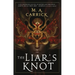 The Liar's Knot