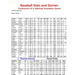 Baseball Stats and Stories: Confessions of Tabletop Simulation Gamer