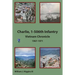Charlie, 1-506th Infantry: Vietnam Chronicle 1967-1971