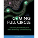 Coming Full Circle: Rediscovering Ancient Wisdom for the Modern World through Cultural Anthropology