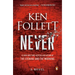 Never