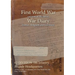 62 DIVISION 186 Infantry Brigade Headquarters: 10 January 1917 - 31 December 1917 (First World War, War Diary, WO95/3084)
