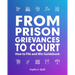 From Prison Grievances to Court How to File and Win Guidebook