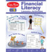 Financial Literacy Lessons and Activities, Grade 5