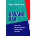 Havana USA: Cuban Exiles and Cuban Americans in South Florida, 1959-1994