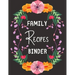 Family Recipes Binder: personalized recipe box, recipe keeper make your own cookbook, 106-Pages 8.5" x 11" Collect the Recipes You Love in Yo