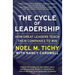 The Cycle of Leadership: How Great Leaders Teach Their Companies to Win