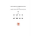 Chinese Dictionary of Individual Characters: Comparing Simplified, Traditional, Small Seal, and Large Seal Scripts