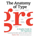 The Anatomy of Type: A Graphic Guide to 100 Typefaces