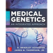 Medical Genetics