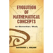 Evolution of Mathematical Concepts