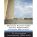 Electronic Warfare: Radar Jammer Proliferation Continues: Nsiad-92-83