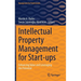 Intellectual Property Management for Start-Ups: Enhancing Value and Leveraging the Potential