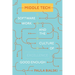 Middle Tech: Software Work and the Culture of Good Enough