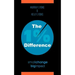 The 1% Difference: Small Change-Big Impact