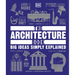 The Architecture Book
