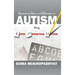 Harnessing Stims and Behaviors in Autism Using Rapid Prompting Method