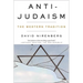 Anti-Judaism: The Western Tradition