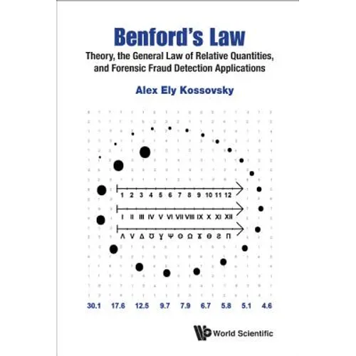 Benford's Law