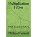 Multiplication Tables: From 1x1 to 100x10