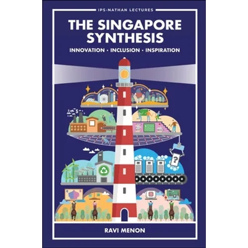 The Singapore Synthesis: Innovation, Inclusion, Inspiration: The: Innovation