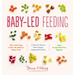 Baby-Led Feeding: A Natural Way to Raise Happy, Independent Eaters
