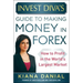 Invest Diva's Guide to Making Money in Forex: How to Profit in the World's Largest Market