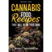 Cannabis Food Recipes That Will Blow Your Mind