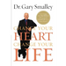 Change Your Heart, Change Your Life: How Changing What You Believe Will Give You the Great Life You've Always Wanted