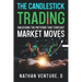 The Candlestick Trading: Unlocking the Patterns That Forecast Market Moves