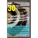 POWER HABIT MORNING ROUTINE - The 30 Minute Quick Guide for Busy People: The 7 Steps You Can Take Now That Will Transform Your Fitness, Increase Your