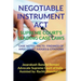 Negotiable Instrument Act- Supreme Court's Leading Case Laws