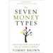 The Seven Money Types: Discover How God Wired You to Handle Money