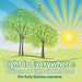Light is Everywhere: Sources of Light and Its Uses (For Early Learners)