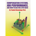 Compensation Systems, Job Performance, and How to Ask for a Pay Raise