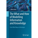The What and How of Modelling Information and Knowledge: From Mind Maps to Ontologies