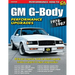 GM G-Body Performance Upgrades 1978-1987