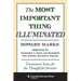 The Most Important Thing Illuminated: Uncommon Sense for the Thoughtful Investor