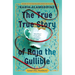 The True True Story of Raja the Gullible (and His Mother)