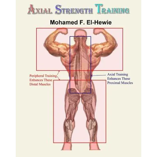 Axial Strength Training: Essentials of Weightlifting Strength Training