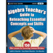 Algebra Reteaching
