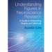 Understanding Figures in Neuroscience Research