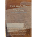 39 DIVISION Divisional Troops Royal Army Medical Corps Divisional Field Ambulance Workshop Unit, 82 Sanitary Section, 50 Mobile Veterinary Section: 4