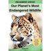 Our Planet's Most Endangered Wildlife