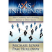 Axis of Influence: How Credibility and Likeability Intersect to Drive Success